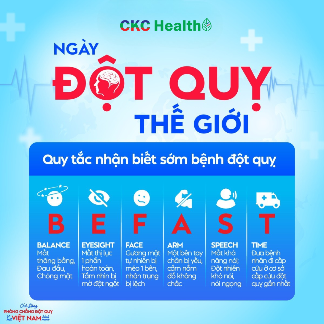 CHỦ ĐỘNG PHÒNG CHỐNG ĐỘT QUỴ – VÌ MỘT VIỆT NAM KHỎE MẠNH