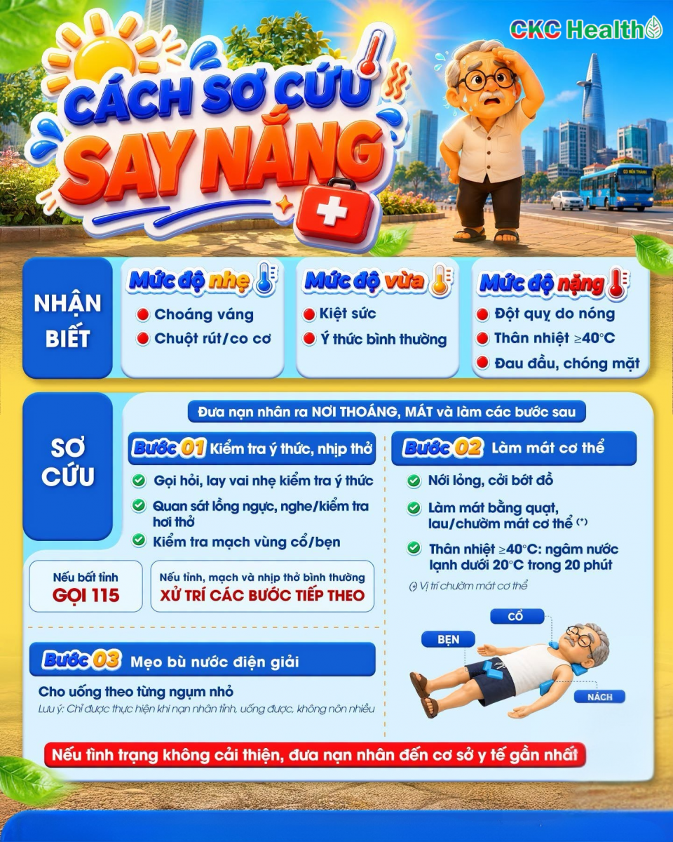 NẮNG NÓNG ĐỈNH ĐIỂM – ĐỪNG CHỦ QUAN VỚI SAY NẮNG!